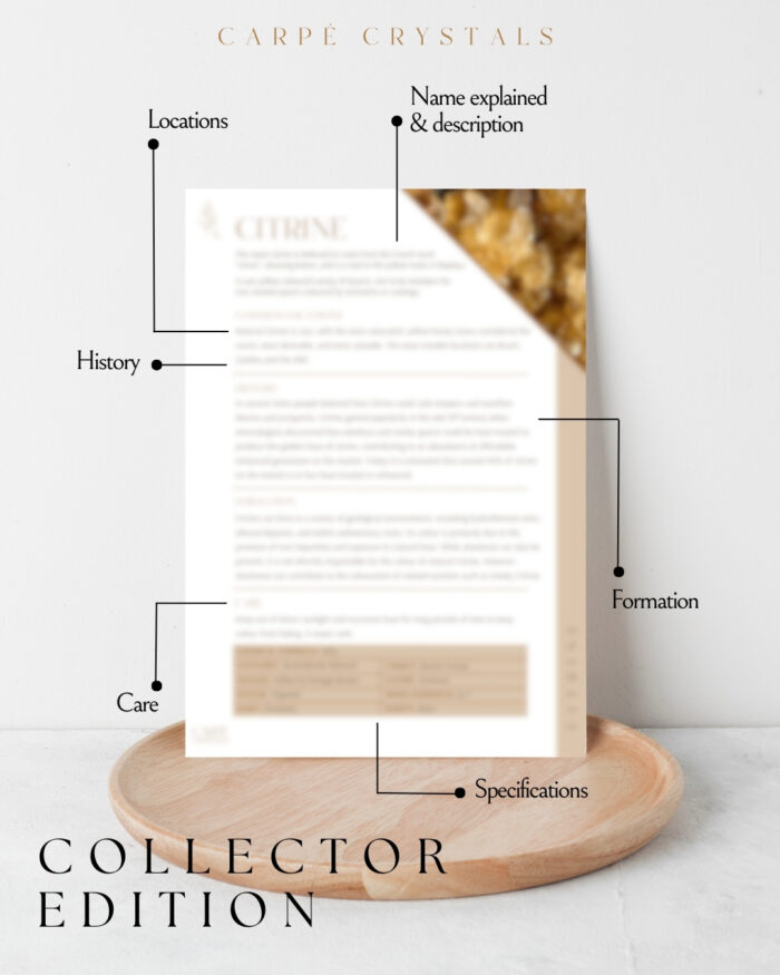 Citrine Property Card