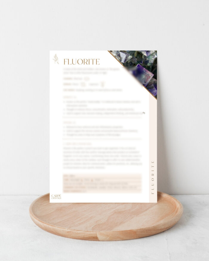 Fluorite Property Card