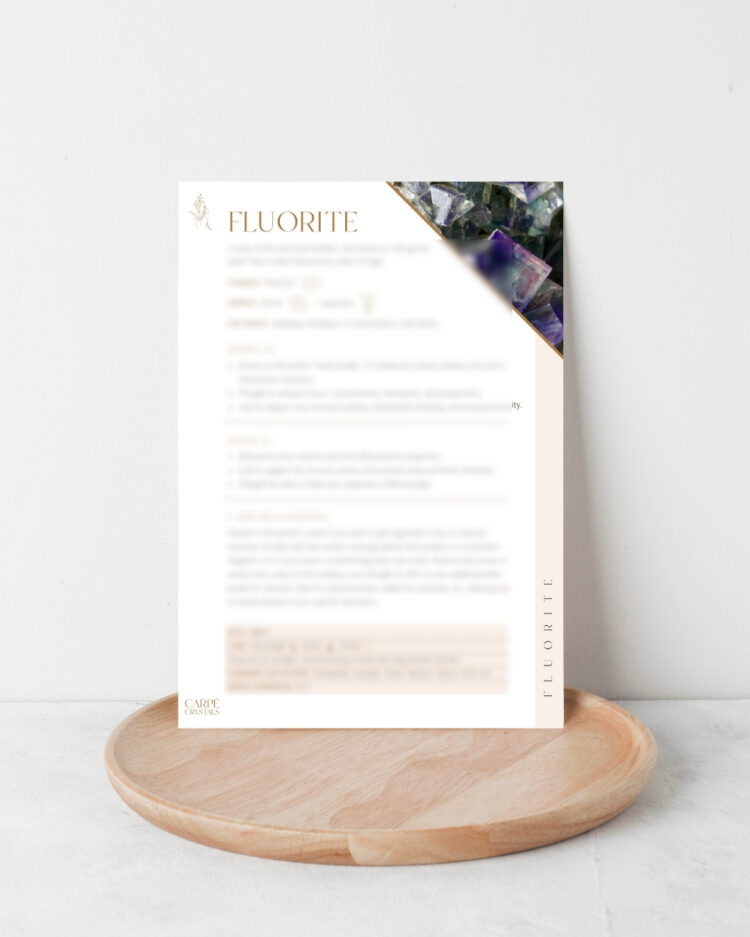 Fluorite Property Card