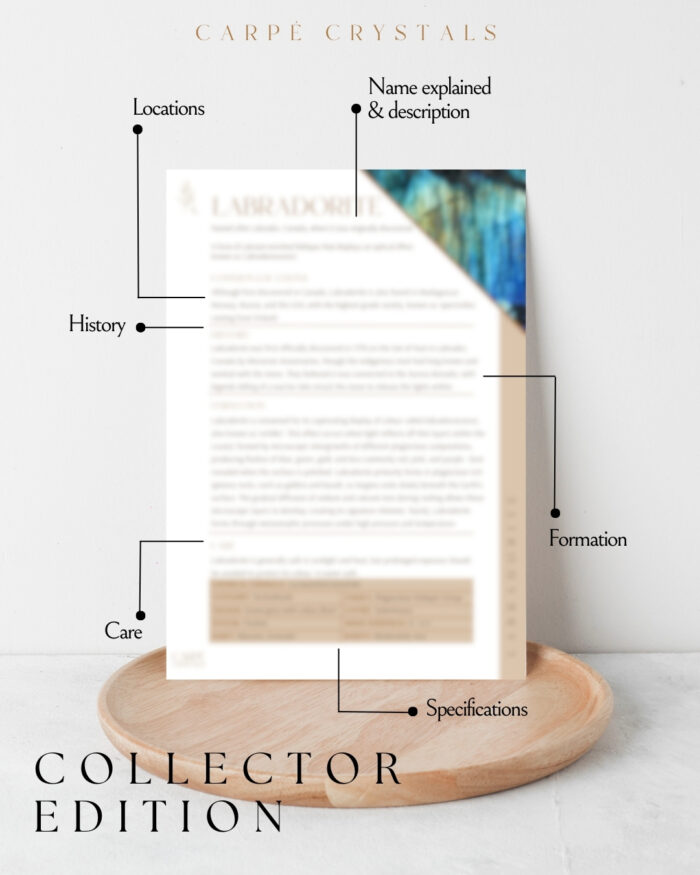 Labradorite Property Card