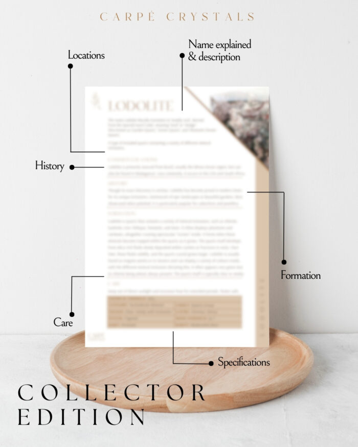 Lodolite Property Card